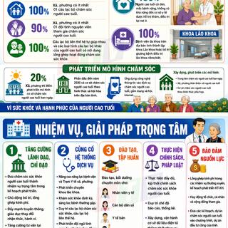 <a href="/tin-tuc-su-kien/thong-tin-y-te-giao-duc" title="Thông tin Y tế, Giáo dục" rel="dofollow">Y tế - Giáo dục</a>